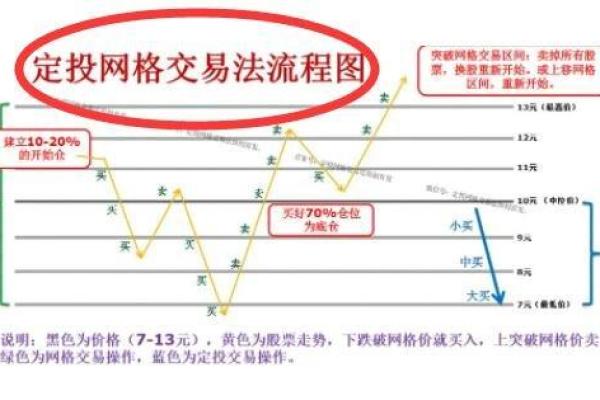 如何正确卖出股票？详细步骤与策略解析