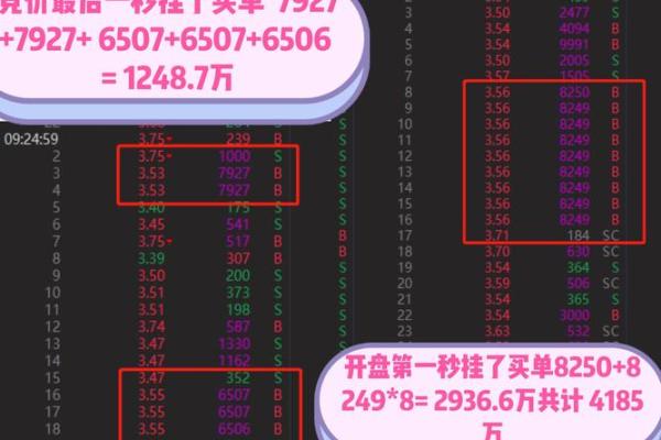 股票收益计算方法解析与实例分析