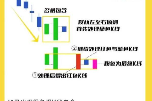 炒股手续费怎么算？详解计算方法与注意事项