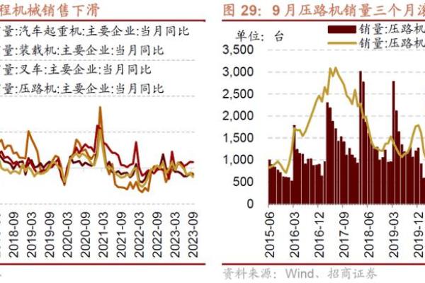 如何有效开展钢材贸易的策略与技巧