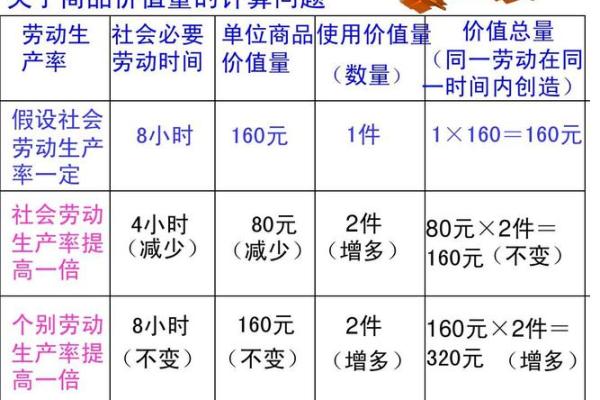 全面解析上市公司市值的计算方法与影响因素