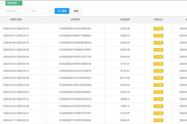 普通人如何在五年内实现赚取100万的目标