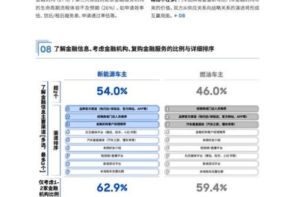 微众银行是什么？揭示其背景与运营模式