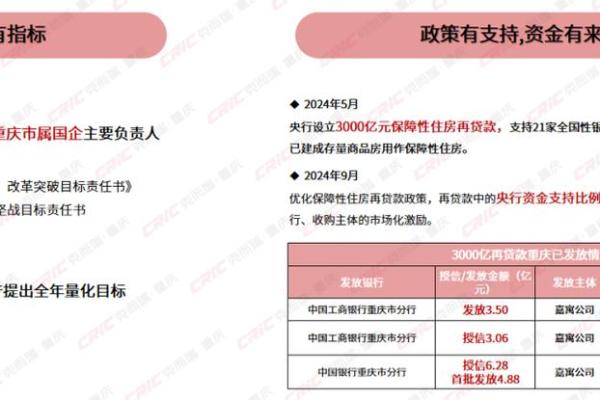 深入浅出解读公司年报：关键指标与投资价值分析