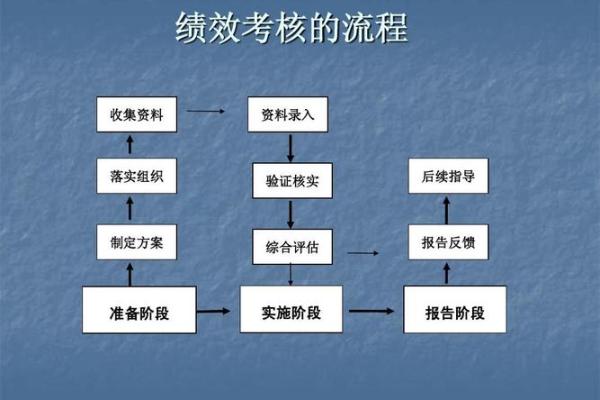 电子国债提前支取的详细步骤与注意事项