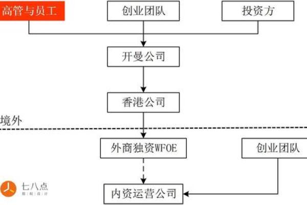 如何快速撤回股票交易订单的完整指南