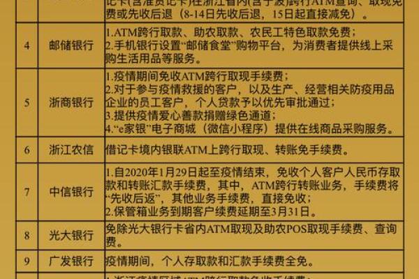 如何申请信用卡延期还款？详细步骤解析！