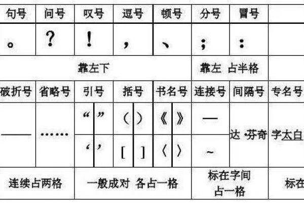 人民币符号书写教程：详解正确书写方法