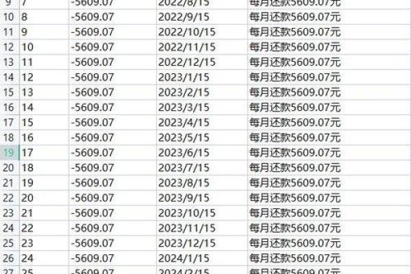 年化利率的计算方法与实例详解