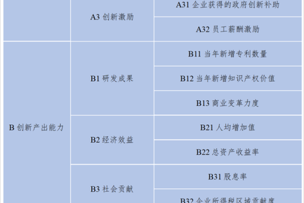 如何判断一个公司是否为上市公司？