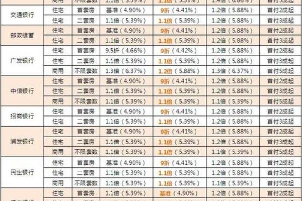 详细解析年利率利息的计算方法与公式