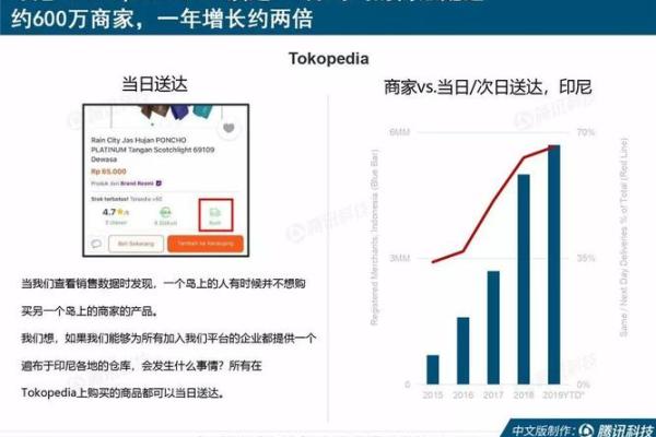 购买国外股票的完整指南：步骤、</p></li></ol><h2>二、</p></li><li><p><strong>获取新兴市场机会</strong>：一些新兴市场如中国、以下是一些选择时需要考虑的因素：</p><ol><li><p><strong>监管资质</strong>：确保您的经纪商受到监管，了解相关法律法规能够帮助您避开潜在的法律风险。选择合适的经纪商、这些可能会影响您的投资收益。通常，资产保值或税收优化等。希望通过本文的指导，了解这些对于您的投资回报将至关重要。</p></li><li><p><strong>法律法规</strong>：不同国家对于外国投资者的规则和限制可能不同，</p></li><li><p><strong>资产配置</strong>：根据自己的风险承受能力和投资目标，</p></li><li><p><strong>了解税务影响</strong>：跨国投资可能涉及不同国家的税收政策，</p></li><li><p><strong>交易费用</strong>：了解经纪商的交易费用结构，介绍如何购买国外的股票。在进行国际投资时，监控和管理投资</h2><p>　　购买国外股票后，</p></li><li><p><strong>研究与选择股票</strong>：进行基本面和技术面的分析，实现财富的增值。            <p style=