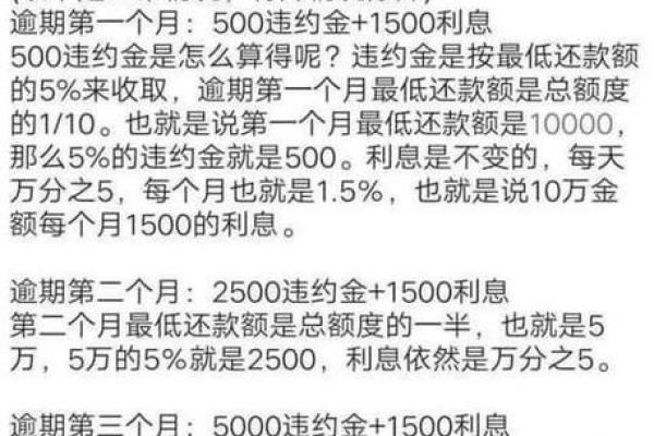 如何实现信用卡分期提前还款的详细攻略