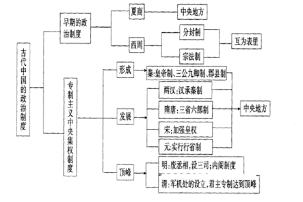 回顾历史：1月14日的重要事件与意义