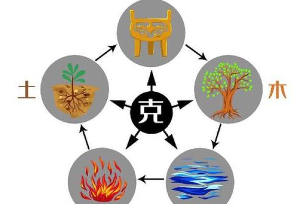 深入探讨宝字在五行中的属性及其象征意义