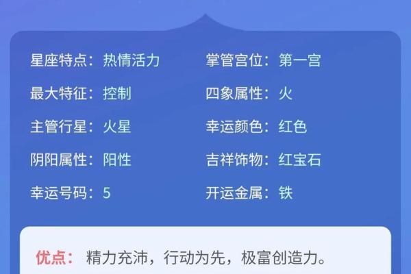 星座的计算方法与背后的天文原理探析